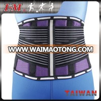 Breathable Mesh Lumbar Support Belt